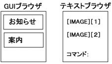 悪い例の説明画像があります。