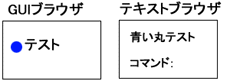 悪い例の説明画像があります。