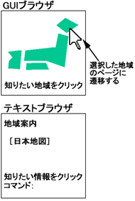 ������̐����摜������܂��B