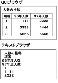 悪い例の説明画像があります。