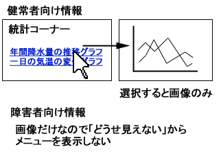 ������̐����摜������܂��B