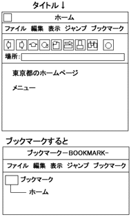悪い例の説明画像があります。