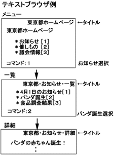 �ǂ���̐����摜������܂��B