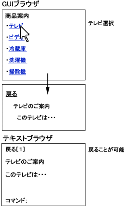 �ǂ���̐����摜������܂��B